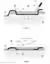 Fig. 07 - Flexible device module for fabric layer assembly and method for production