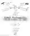 Fig. 02 - Agronomic Database and Data Model