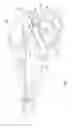 Fig. 02 - HAIR STYLING DEVICE