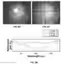 Fig. 09 - Devices, methods, and systems of functional optical coherence tomography