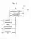 Fig. 02 - Apparatus and method for simultaneously detecting surface pressure and blood volume