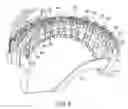 Fig. 07 - Adaptive system for deriving control signals from measurements of neuromuscular activity