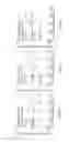 Fig. 04 - Compact low-cost fiberless diffuse speckle contrast flow-oximeter