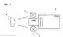 Fig. 02 - Apparatus and method for detecting NIR fluorescence at sentinel lymph node