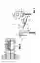 Fig. 07 - Universal handle for surgical instruments