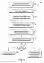 Fig. 07 - PROSTHETIC COMPONENT AND ASSOCIATED METHODS FOR A BONE FUSION PROCEDURE