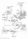 Fig. 49 - Incontinence detection apparatus