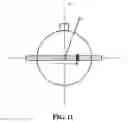 Fig. 09 - Method, device and helmet for guiding the blind