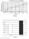 Fig. 08 - Formulations for oral administration of active agents