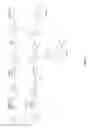 Fig. 07 - Histone acetyltransferase activators and compositions and uses thereof