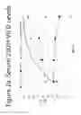 Fig. 04 - Nutritional intervention for improving muscular function and strength