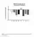 Fig. 02 - COMBINATION COMPRISING AN OMEGA-3 FATTY ACID COMPOSITION AND AN SGLT2 INHIBITOR