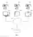 Fig. 09 - Interactive video game system comprising toys with rewritable memories