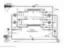 Fig. 09 - Method and apparatus for effecting high recovery desalination with pressure driven membranes