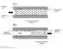 Fig. 28 - ASSAY DEVICES, METHODS FOR CARRYING OUT ASSAYS, ASSAY KITS AND METHOD FOR MANUFACTURING ASSAY DEVICES