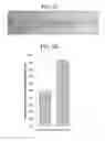 Fig. 07 - System and method for a biomimetic fluid processing