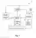 Fig. 02 - Printer with particle diverting