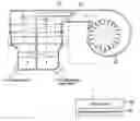Fig. 01 - Air conditioning system for motor vehicles