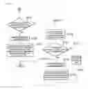 Fig. 06 - Air conditioning system for motor vehicles