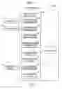 Fig. 07 - System for controlling opening/closing of shutter for vehicle