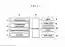 Fig. 03 - Method and apparatus of determining performance for battery for mild hybrid electric vehicle
