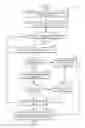 Fig. 01 - Method and system for controlling water injection