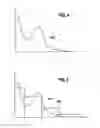 Fig. 04 - Method and device for processing at least one parameter of a trip or an event of a vehicle for a vehicle