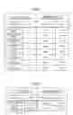 Fig. 07 - Train data transmission system and train data transmission program