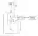 Fig. 01 - Steering wheel grip detection device