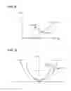 Fig. 06 - Power steering device