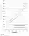 Fig. 07 - Lightweight foamed cement, cement board, and methods for making same