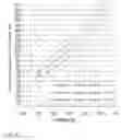 Fig. 08 - Lightweight foamed cement, cement board, and methods for making same
