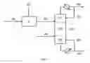 Fig. 03 - Method for esterification of a diol using a reactive distillation