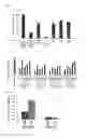 Fig. 06 - Compound containing indoleacetic acid core structure and use thereof