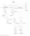 Fig. 02 - Cannabinoid receptor mediating compounds