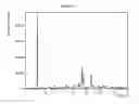 Fig. 02 - Processes for preparing ASK1 inhibitors