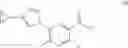 Fig. 166 - Processes for preparing ASK1 inhibitors