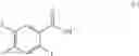 Fig. 43 - Processes for preparing ASK1 inhibitors