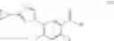 Fig. 85 - Processes for preparing ASK1 inhibitors
