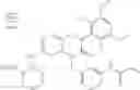 Fig. 751 - Heteroaryl compounds and uses thereof