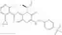 Fig. 554 - COMPOUNDS AS MODULATORS OF ROR GAMMA