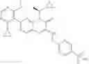 Fig. 586 - COMPOUNDS AS MODULATORS OF ROR GAMMA