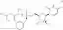 Fig. 02 - Process for the preparation of sofosbuvir