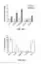 Fig. 09 - VECTORS AND METHODS TO TREAT ISCHEMIA