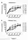 Fig. 06 - EQUINE IMMUNOGLOBULIN COMPOSITIONS AND USES FOR TREATING FILOVIRUS-MEDIATED DISEASES
