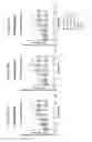 Fig. 49 - Bispecific binding proteins and uses thereof