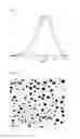 Fig. 02 - Organic zinc compound comprising polyolefin-polystyrene block copolymer, and method for preparing the same