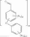 Fig. 04 - Method for producing an ablative resin