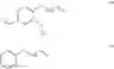 Fig. 11 - Method for producing an ablative resin