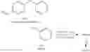 Fig. 13 - Method for producing an ablative resin